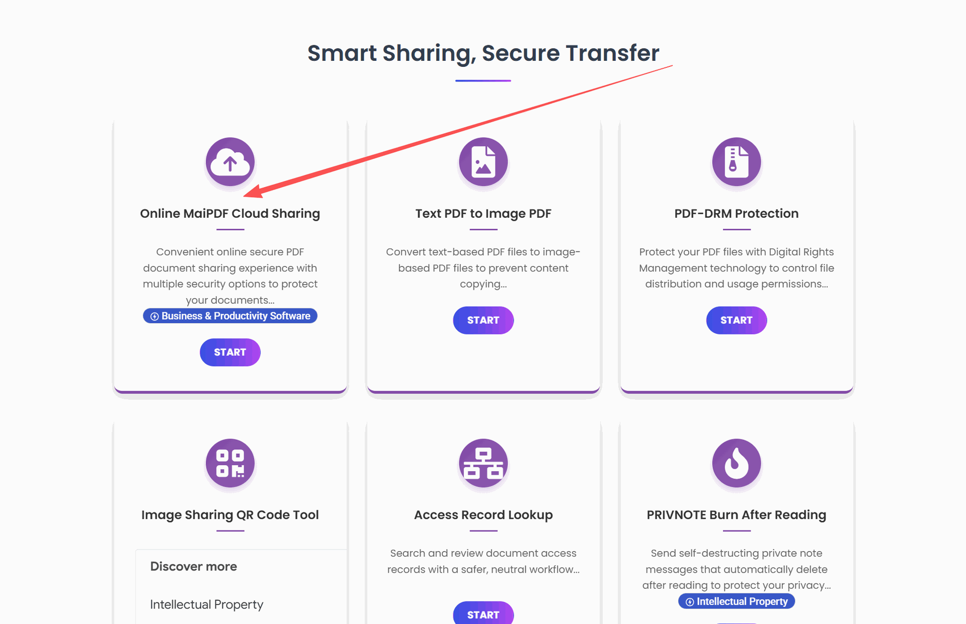 El primer paso es elegir el modo de compartir online antes de configurar la publicación